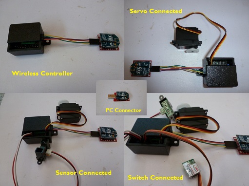 Controller and Kit accessories
